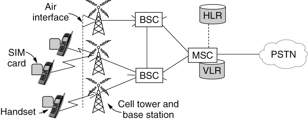 image-20230930142206482